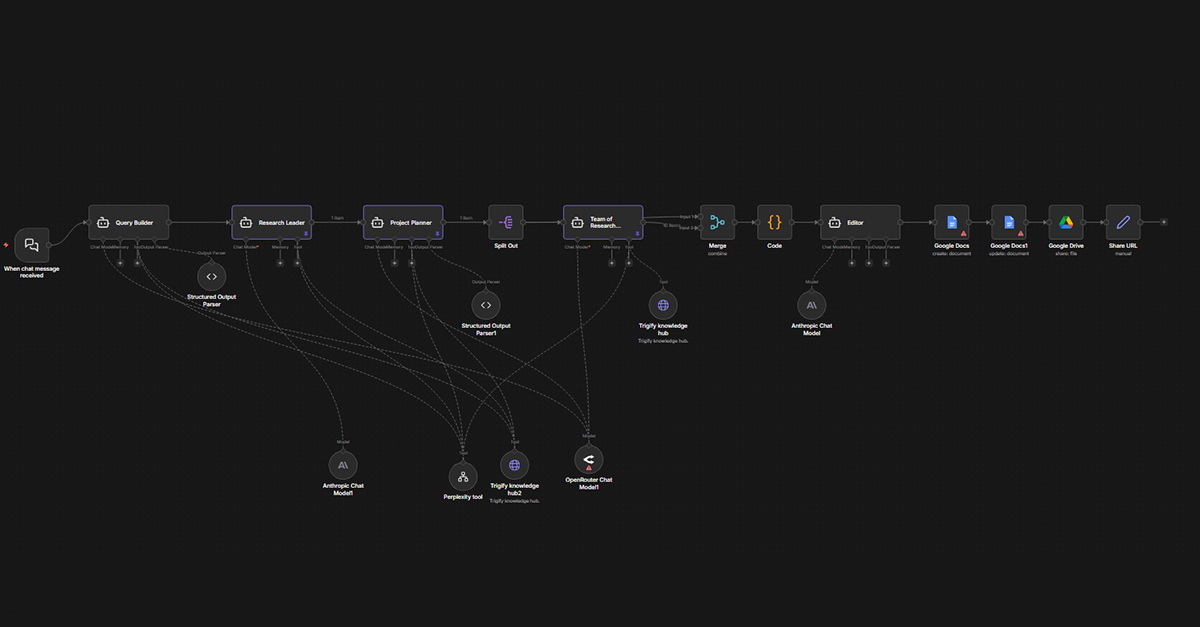 Lead Agent Automation - n8n Workflow Screenshot